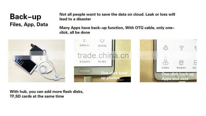 2015 new innovation products otg cable usb adapter for smart phone game