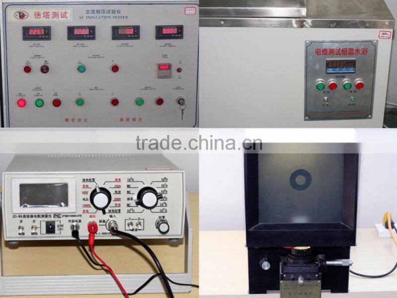 ACSR CONDUCTOR high voltage ASTM B232