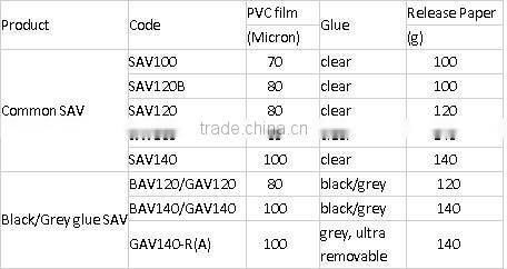 2016 best price self adhesive color vinyl for plotter