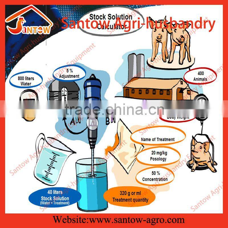 0.2%-2% otomatis non-power Dostron medicators pada ayam unggas pertanian ( tavukculuk medikator )