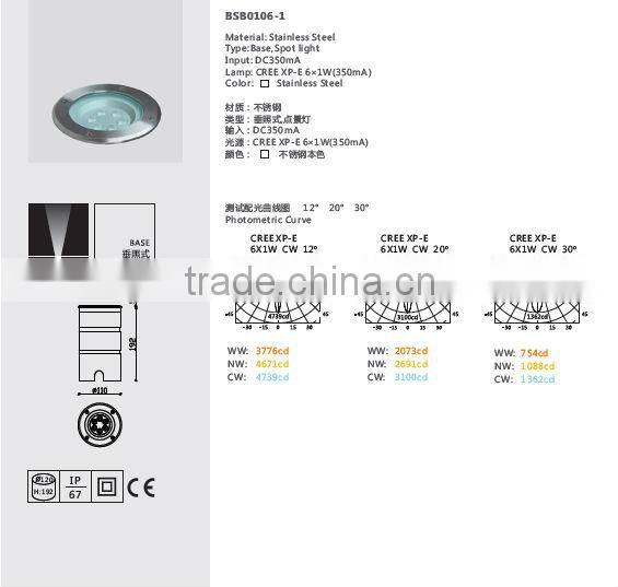 high quality stainless steel led inground lights with IP67