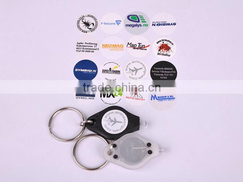 Wholesale Purple Light 365-370nm UV LED Plastic keychain Manufacturers