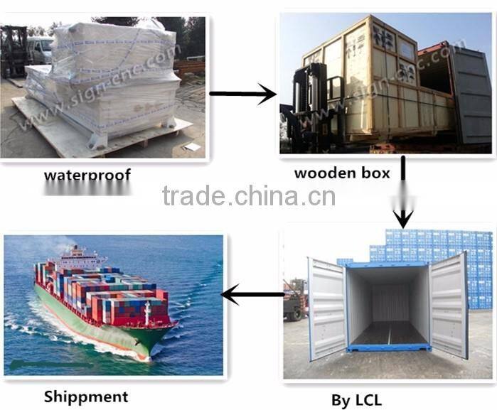 Alibaba express China manufacturers CO2 cnc laser cutting machine price 1325