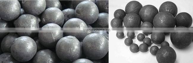 High efficiency ball grinding machine for sale