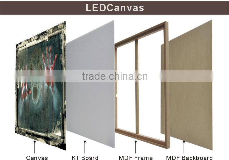 scary halloween canvas prints with led lights