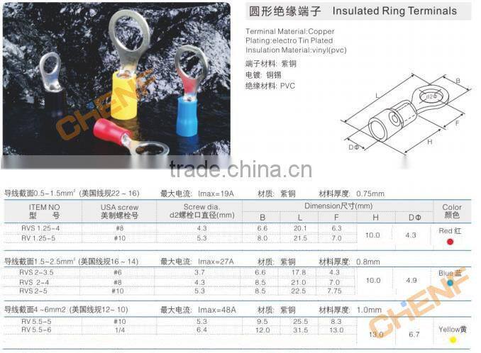 China Manufacture Crimping Male Female Assorted Insulated Ring Terminal
