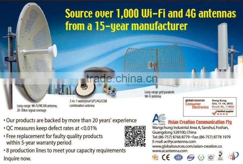 5.8G 23dBi directional panel antenna