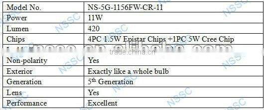 2013 11W Cree High Power bulb 6V 24V Fog Light Back-up Light Brake Light