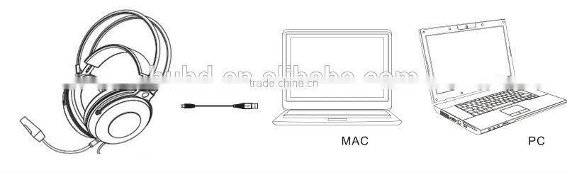 2.1 vibration gaming headphone for Xbox one/PS4/PS3/XBOX360/PC/Wii