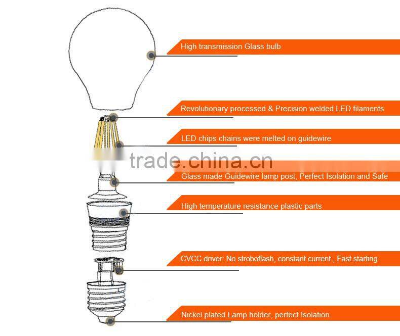 Wide angle 360 degree led e27 lamps 4W filament clear bulb