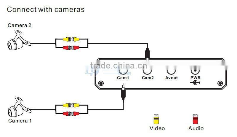 Real time 25fpsMPEG-4 Video Compression Motion Detection 2 Channel Mini Mobile DVR Recorder Support SD Card 128GB