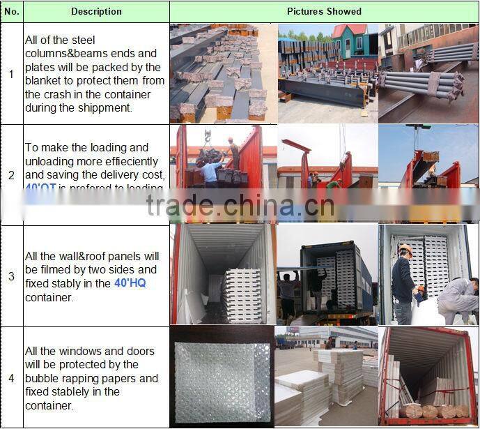 design of aircraft hangar