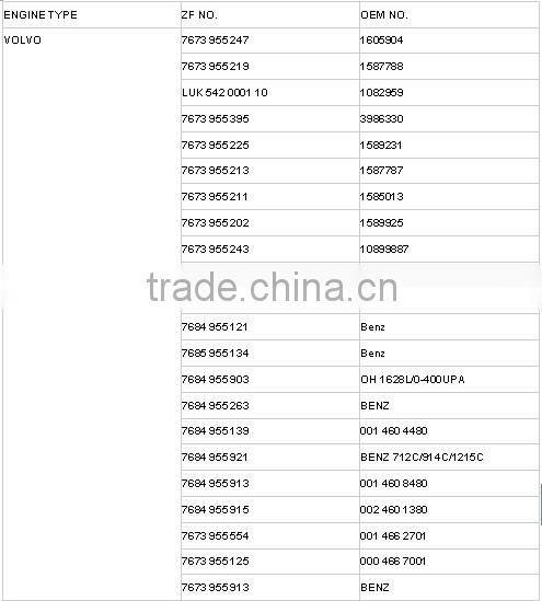 ford tractor hydraulic FORD New Holland FIAT 640 L Hydraulic Pump (11cc/rev) 7930 FIAT Tractor