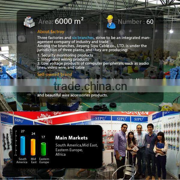 SIPU multi media ypbpr+vga to hdmi hd hdtv video converter