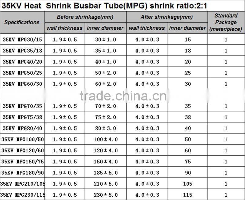 heat shrinkable busbar sleeve/ sleeve for electrical equipment