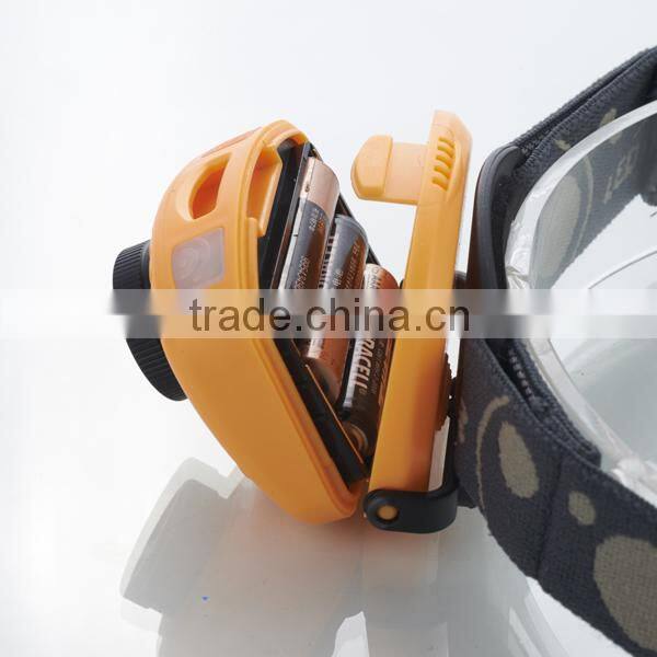 180lm Aluminum Q5 sensor headlamp led 2014