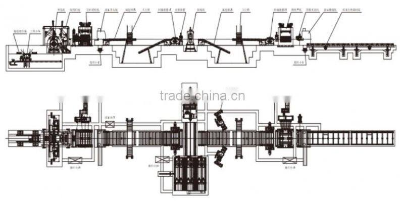 china high speed Metal coil Slitting Machine line