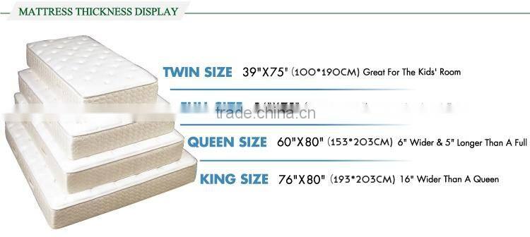 Hot selling memory foam mattress topper wholesale