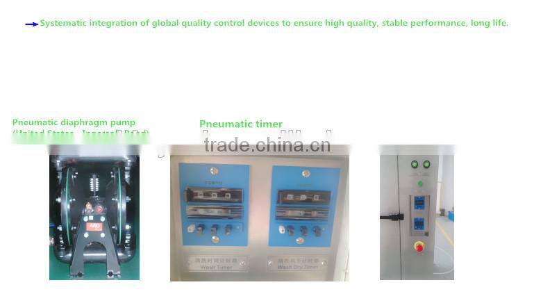 Ultrasonic stencil Cleaning machines, PCB Ultrasonic cleaning machines,PCBA Cleaning Equipment factories in China