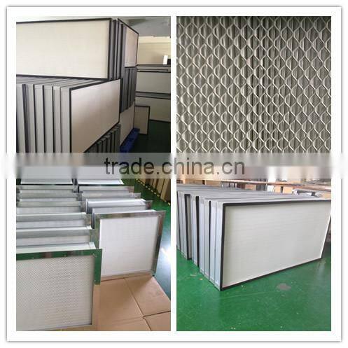 Jowell Mini-pleat HEPA ULPA Air Filter