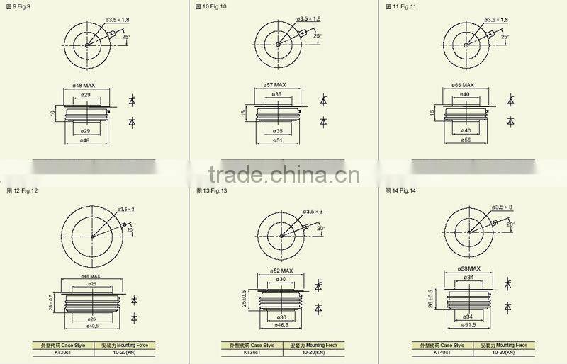 Capsule Version Diodes ZP 3000A 3000V