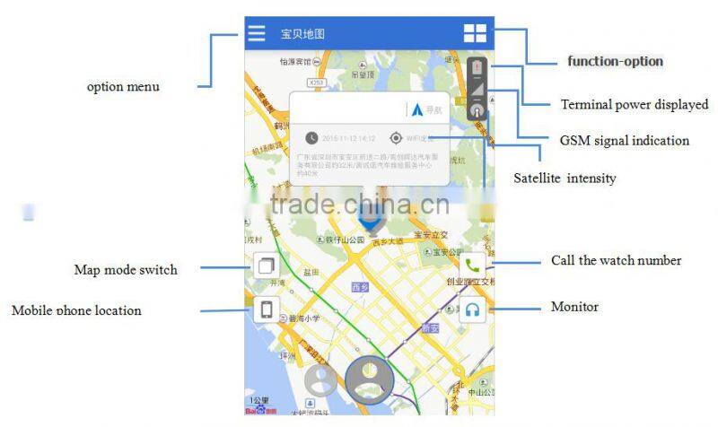Support Security fence and Stealthy at Class gps Children's watches