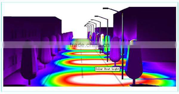 High Brightness Smart All In One Solar Street Lighting LED