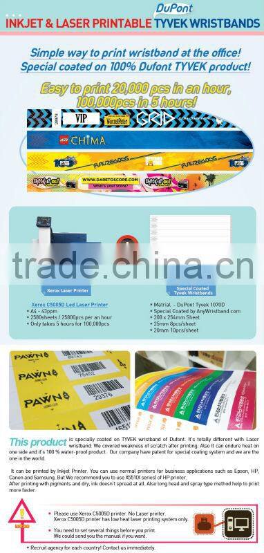 inkjet printed wristbands
