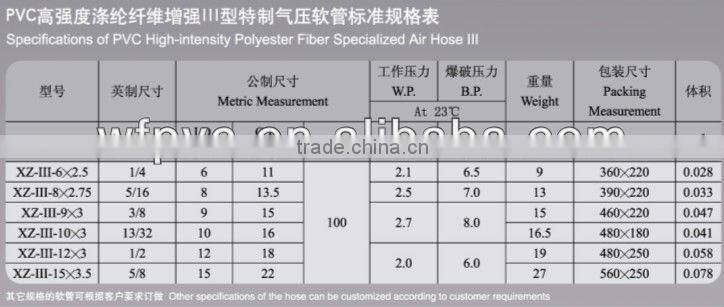 easily install pvc hose high quality air tube