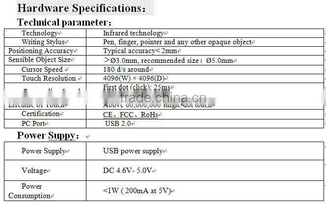 Popular than optical -- interactive classroom,infrared mordern design aluminium frame led touch screen tv