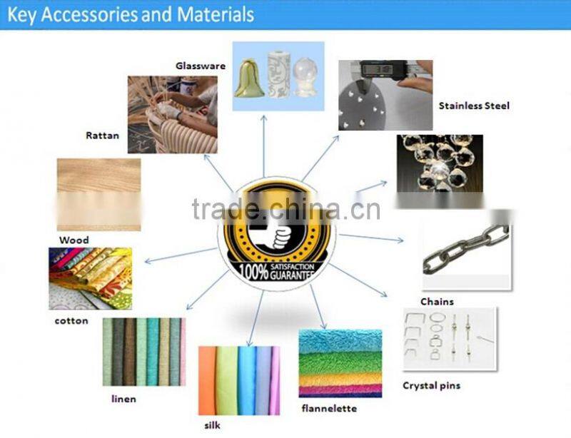 High Quality G4 LED glass ceiling light for home decoration CE/VDE/UL