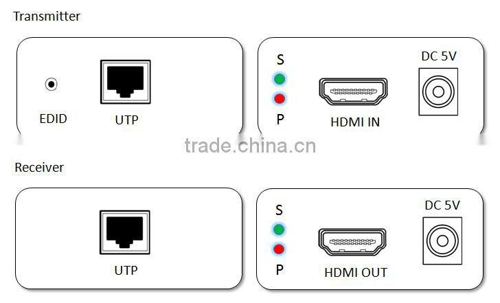50M hdmi extender cat5e x1 transmitter up to 1080P with EDID function