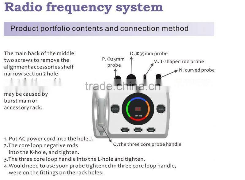 Skin Renewal Monopolar RF for Face lifting