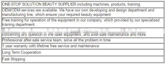 real hifu face lifting machine wrinkle removal Ultra Impact Pixel RF beauty salon and spa equipment