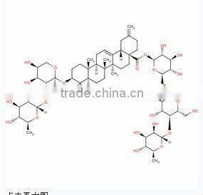 GMP Factory Supply Natural Eleutheroside B+E 0.8%