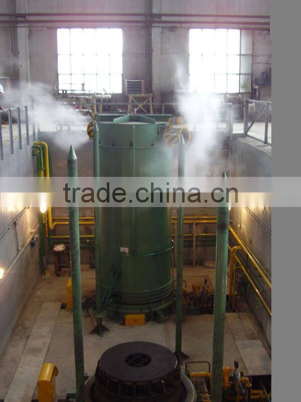 annealing furnaces
