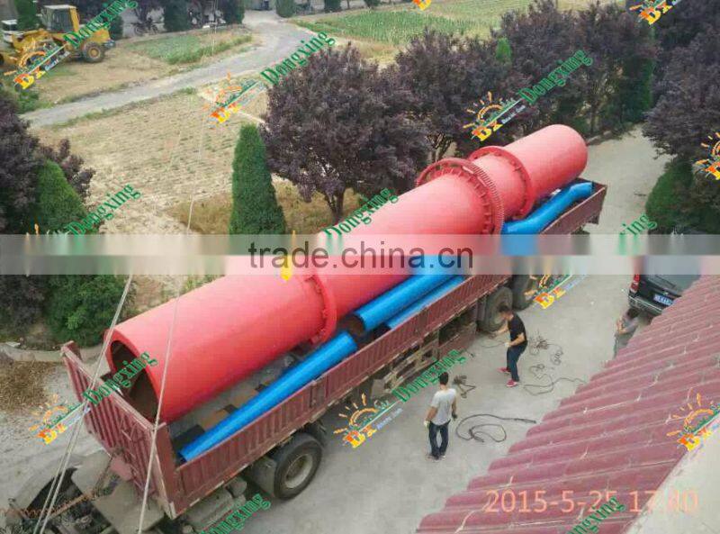 best price ce certificate rotary drum drying equipment price