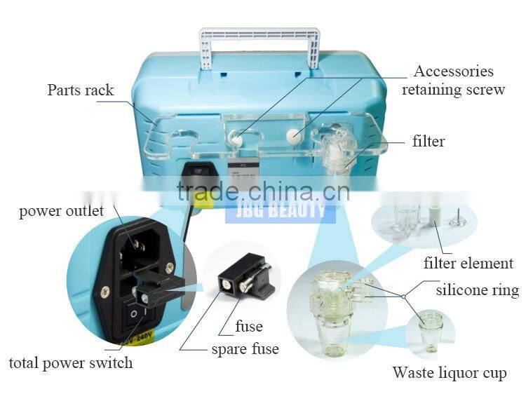 Multipolar RF Body Shaping Vacuum Beauty Salon Equipment For Slimming