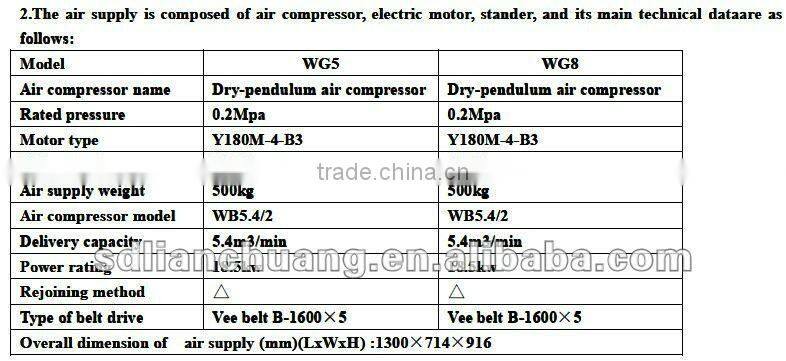 Pneumatic Cement conveyor(WG5 ) cement feeding machine
