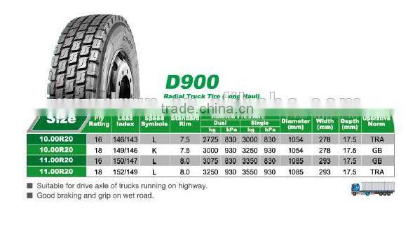 Best Chinese Brand LingLong Radial truck tire D900 10.00R20-16 for sale