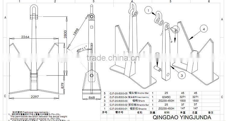 Marine Ac-14 High Holding Power Ac-14 Hhp Stockless Anchor Ac-14 Hhp Stockless Anchor