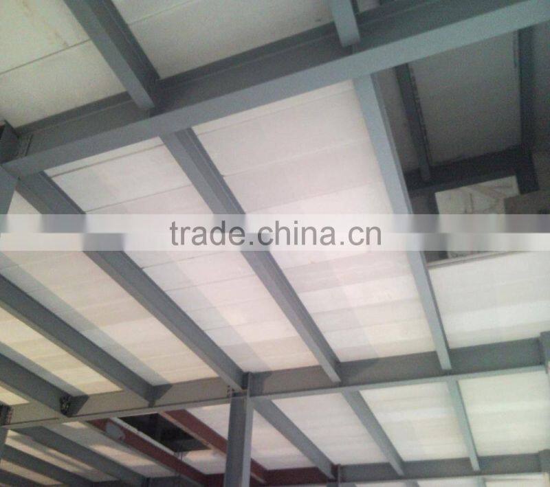 aac panel /aac wall panel/aac panel production line