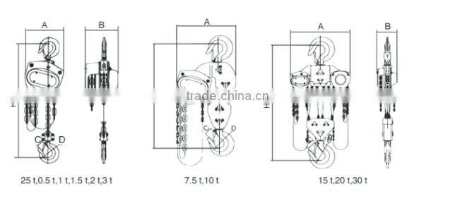 HSZ-CB 1TON Chain hoist