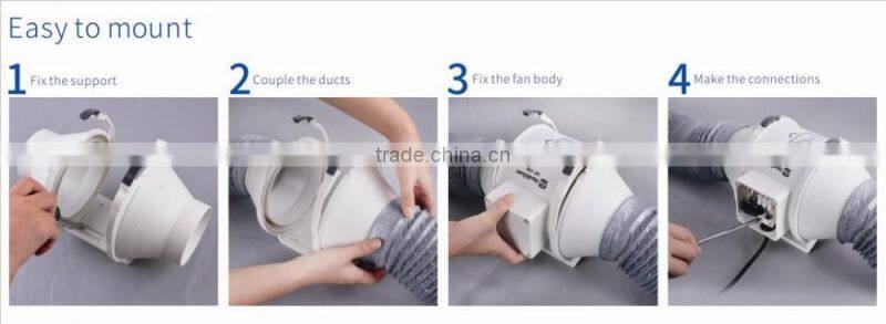 2017 new wholesale 12" poultry farm fan/poultry exhaust fan big airflow