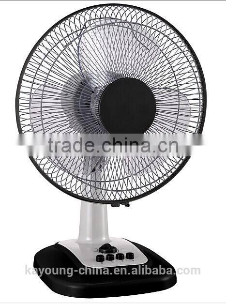 antique fan / metal antique stand fan from China company