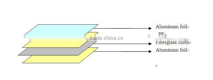 fiberglass insulation with aluminum foil