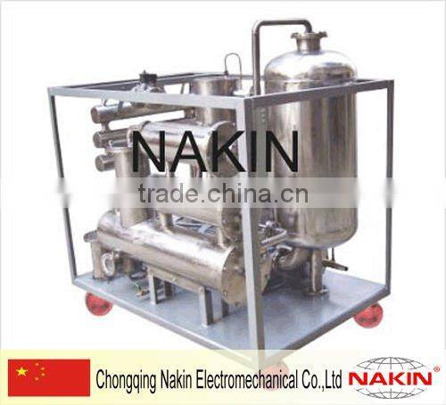 TYK Stainless steel anti-corrosion Fire-resistant Oil Filter