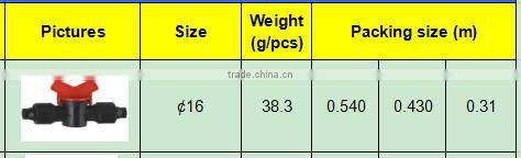 TY High quality PP compression fittings IRRIGATION VALVE eco-friendly Cheap Price Full Size factory price list discount