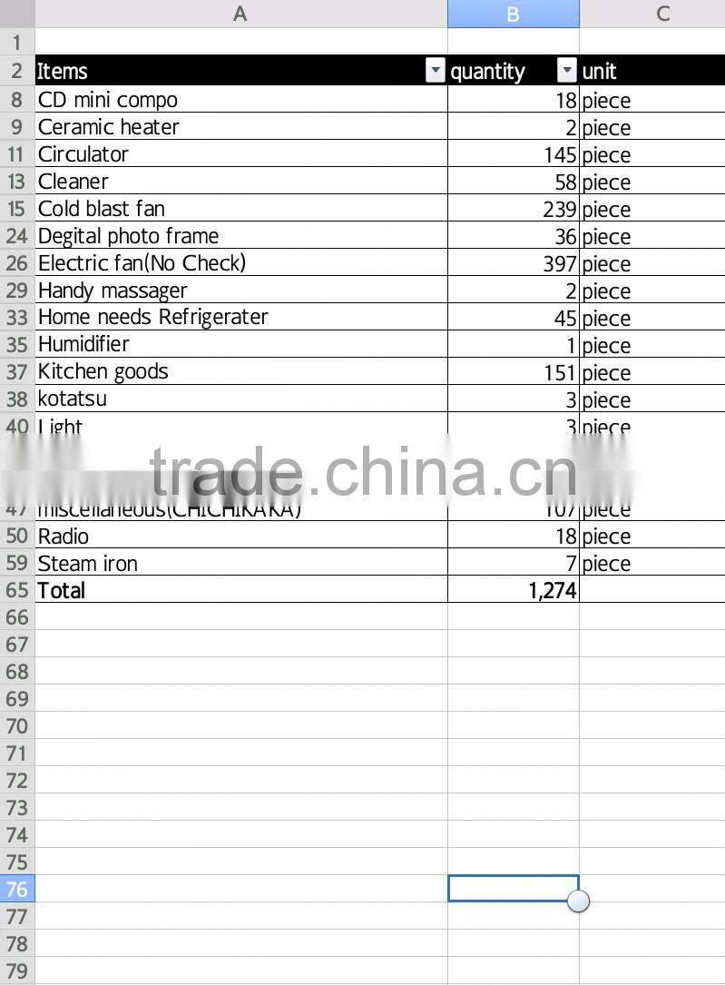 Clearance stock lots Home electronic Appliances, overstock, canceled orders, closeouts, Overstock from Japan