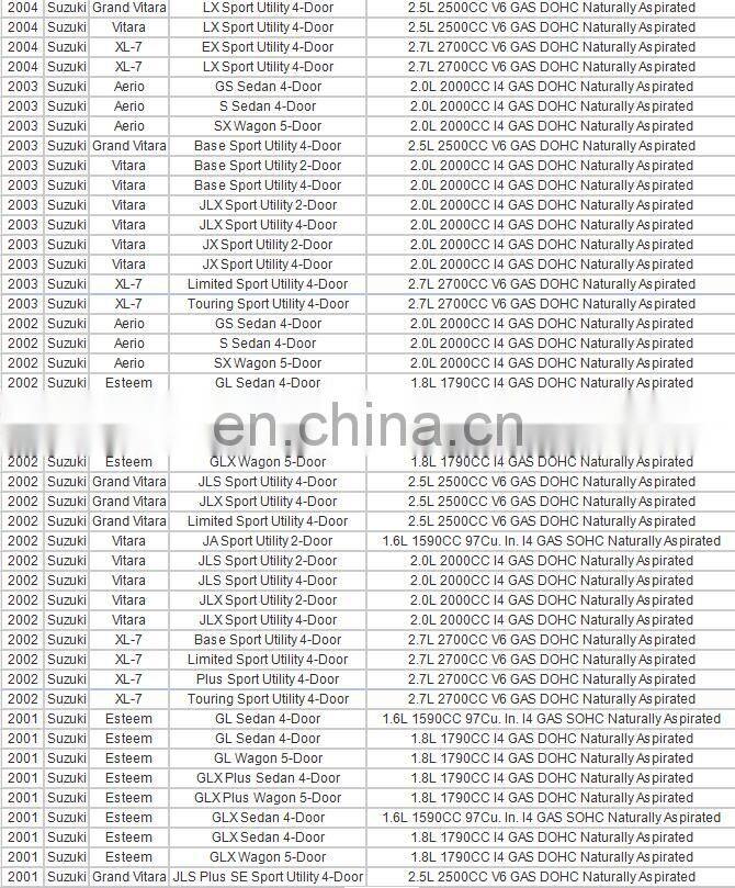 EGR Valve for Suzu-ki Aerio Esteem Grand Vitara XL7 Sidekick Tracker OEM EGV922 18111-77E00 18111-77E02